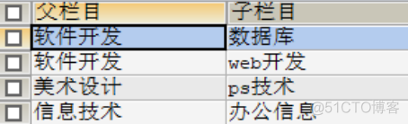 DQL 数据查询语言_字段_25