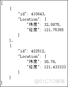 Sql Server 处理 Json 相关技术小结_字段_22