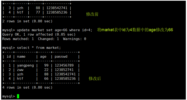 MySQL数据库（2）管理_数据_19