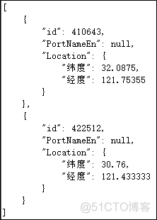 Sql Server 处理 Json 相关技术小结_字段_24