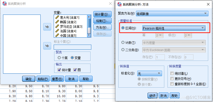 ()SPSS之聚类分析（图文+数据集）_聚类_27