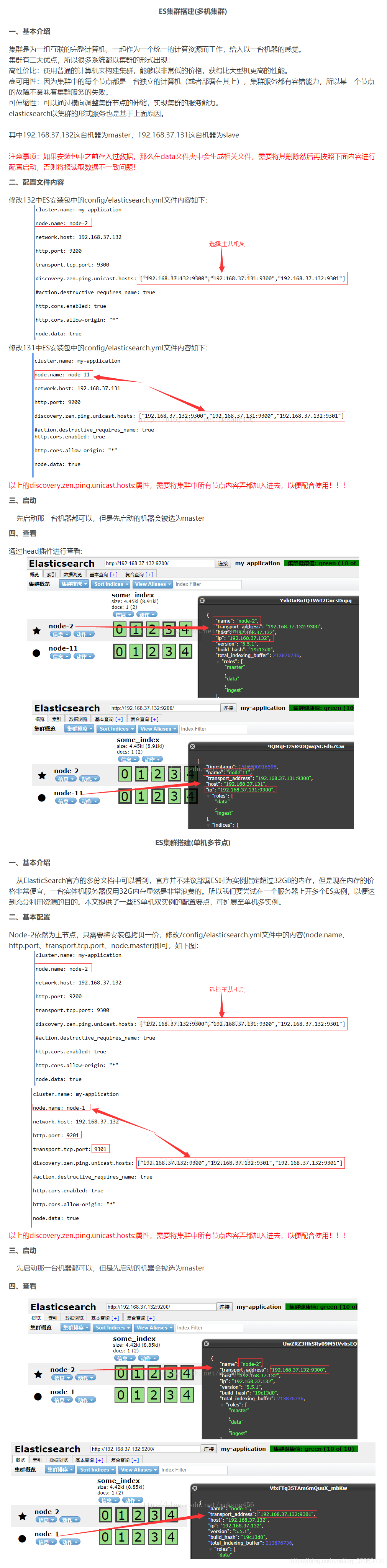 Elasticsearch系列五(集群搭建(多机集群,单机多节点集群))_ES