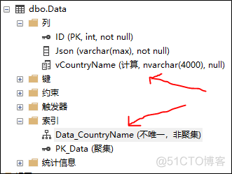 Sql Server 处理 Json 相关技术小结_sql_09