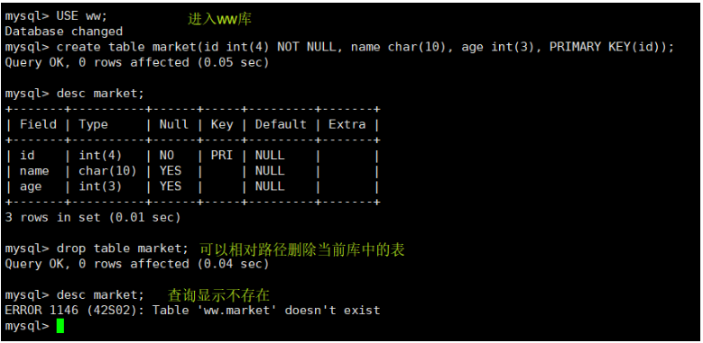 MySQL数据库（2）管理_表名_09