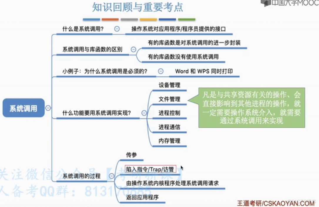 第一章 概述_计算机系统_23