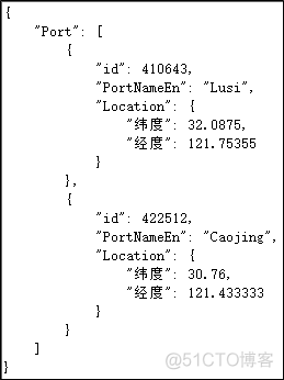 Sql Server 处理 Json 相关技术小结_字段_20