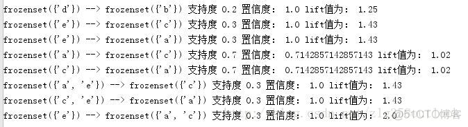 python3 关联规则Apriori代码模版_数据集