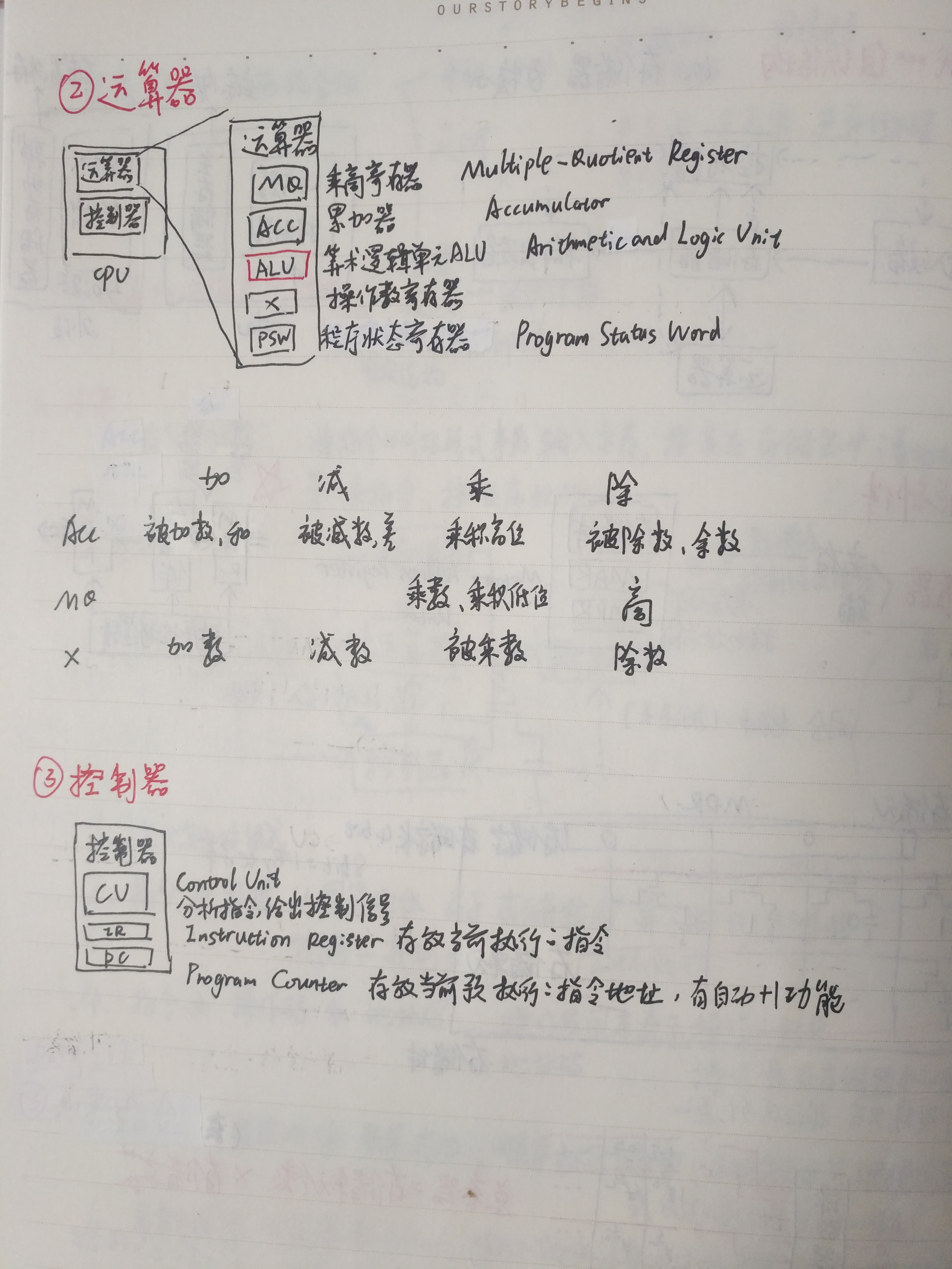 第一章 计算机系统概述_前端 数据库 系统 编程语言_04