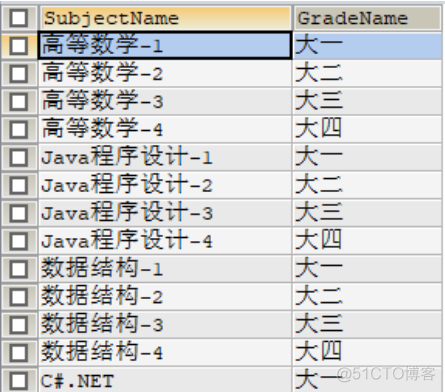 DQL 数据查询语言_数据库_22