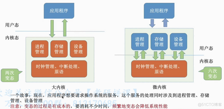 第一章 概述_输入输出_26