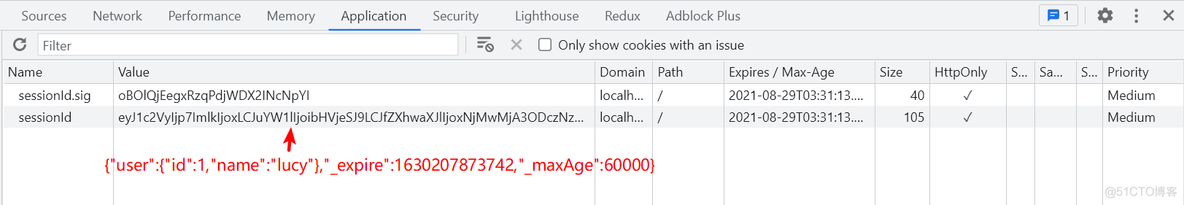 如何通过cookie、session鉴权（nodejs/koa）_作用域_06