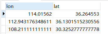 SQL：postgresql点geom转换为经纬度、POINT_学习