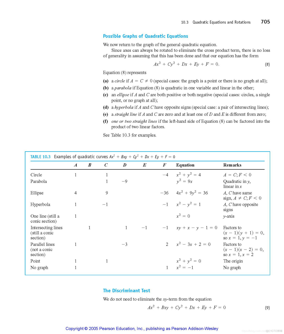 Chapter 10：Conic Sections and Polar Coordinates_数学_18