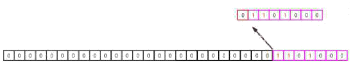 分布式专题-分布式架构基础01-TCP通信协议_计算机网络_19