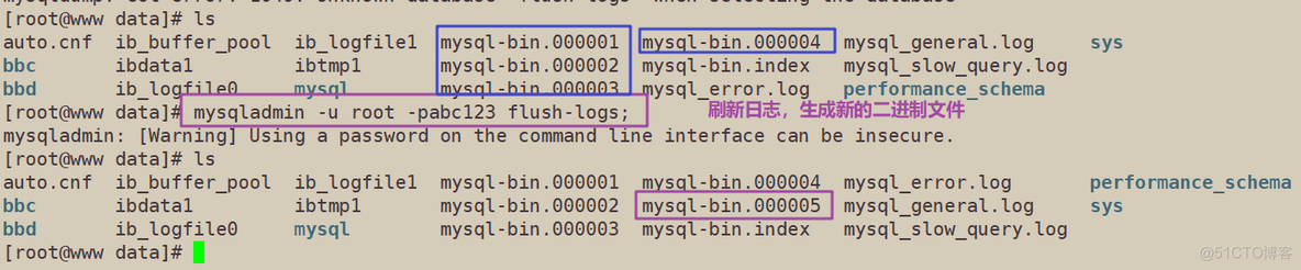 MySQL日志管理、备份与恢复_增量备份_19