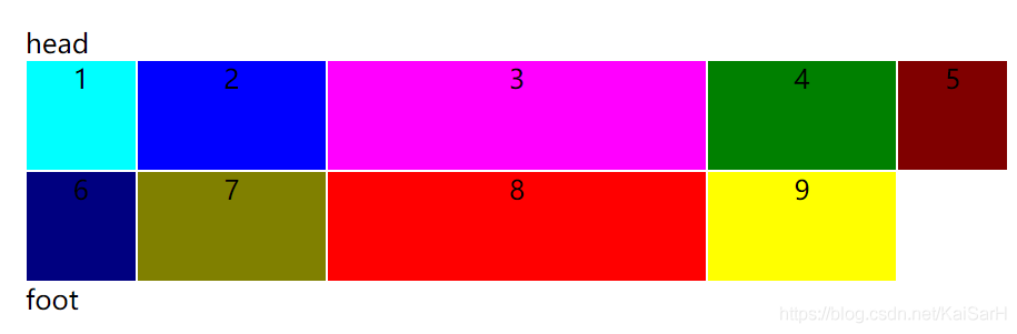 CSS：前端布局——网格布局Grid_自动填充_08