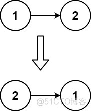 [Leetcode 206]反转链表Reverse Linked List_Easy_02