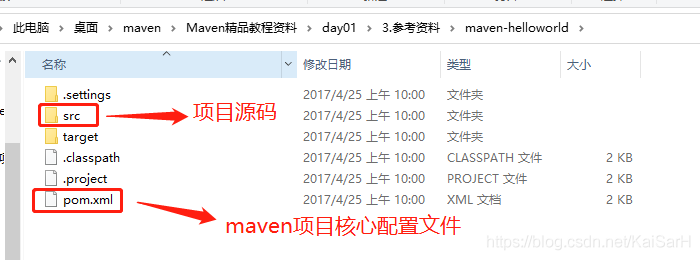 Maven：Maven基础,Maven：Maven基础_生命周期_14,第14张