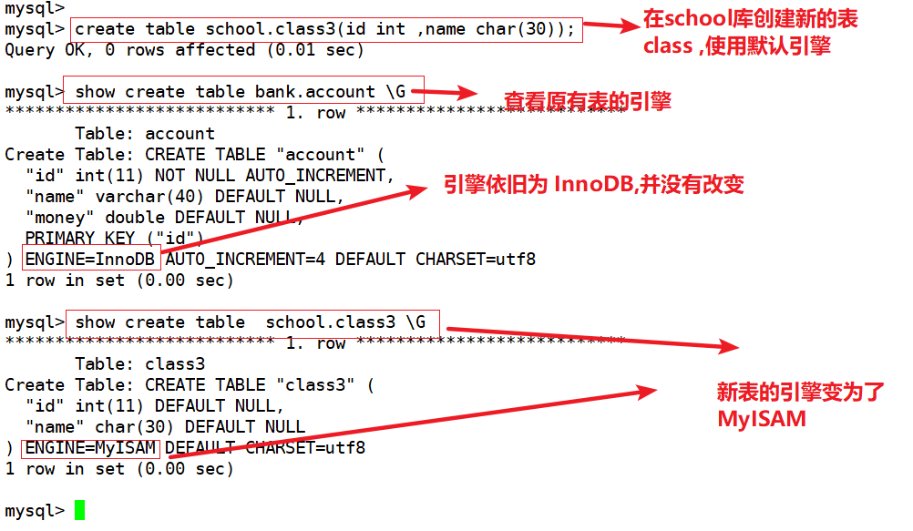 mysql 数据库事务与常用的存储引擎_存储引擎_24