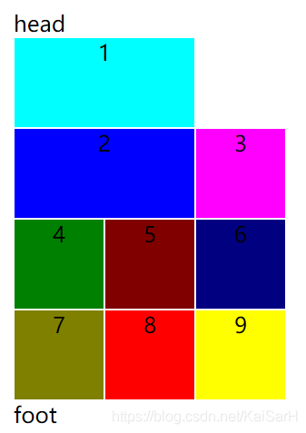 CSS：前端布局——网格布局Grid_自动填充_16