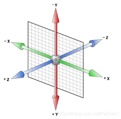 CSS：实用技巧_3d_18