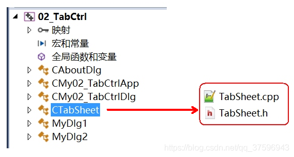 MFC——对话框的创建及使用_程序代码_46