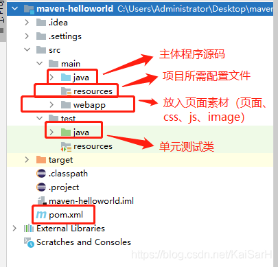 Maven：Maven基础,Maven：Maven基础_java_15,第15张