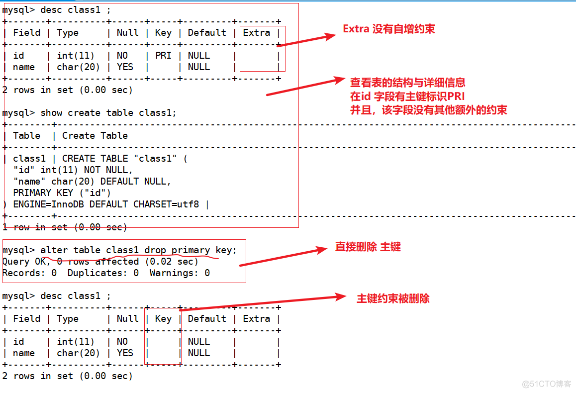 mysql 数据库约束条件与索引_字段_16