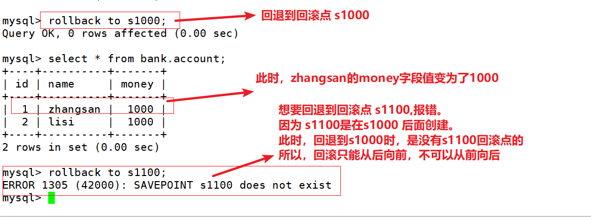 mysql 数据库事务与常用的存储引擎_存储引擎_12