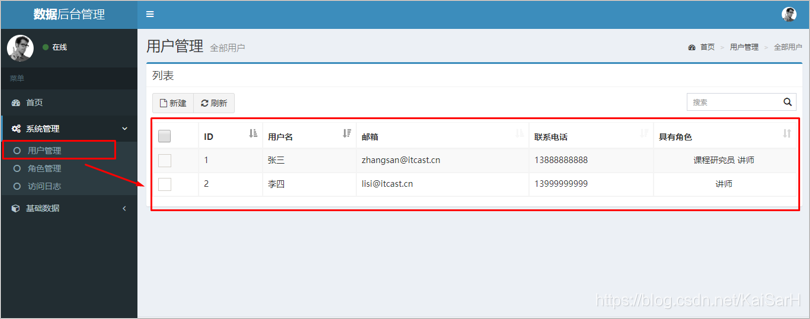 实战：SpringMVC实现用户角色管理_数据_09