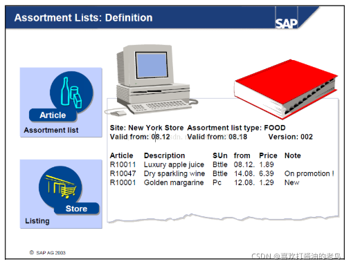 SAP Retail Assortment List - 分类列表_html5