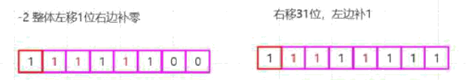 分布式专题-分布式架构基础01-TCP通信协议_http_25