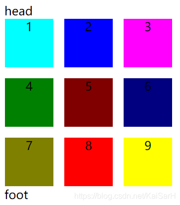 CSS：前端布局——网格布局Grid_自动填充_12