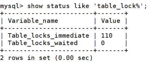 mysql 数据库事务与常用的存储引擎_mysql_17