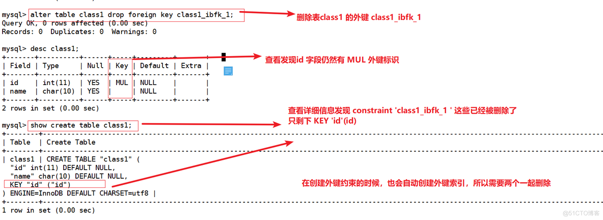 mysql 数据库约束条件与索引_主键_25