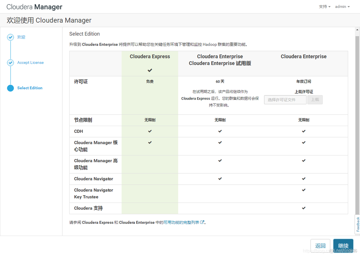 Centos7.3安装CDH6.0.1_上传_20