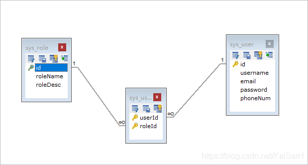 实战：SpringMVC实现用户角色管理_jsp页面_06