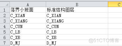 Aspose.Cells 读取Excel数据到DataTable_c#