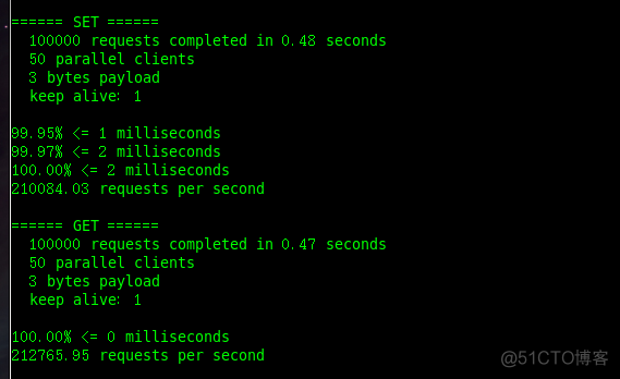 Redis--简单基础知识_数据库_02