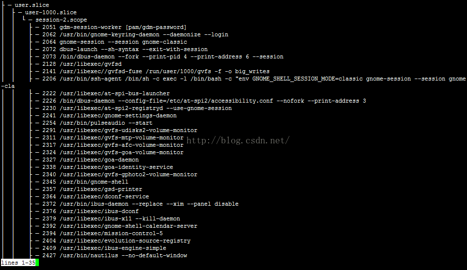 rhel-7-systemctl-service-chkconfig-51cto-systemctl-service