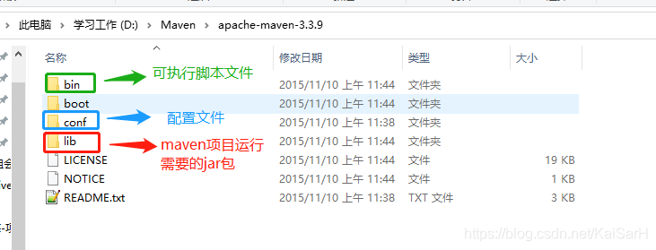 Maven：Maven基础,Maven：Maven基础_java_06,第6张