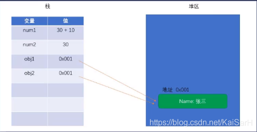 Node.js：Node模块简介_当前目录