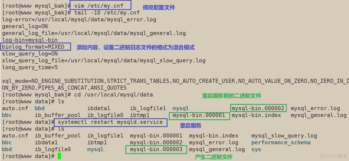 MySQL日志管理、备份与恢复_数据_16