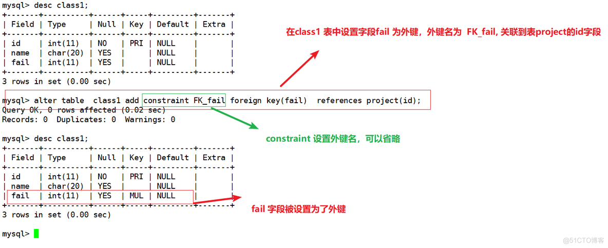 mysql 数据库约束条件与索引_表名_23