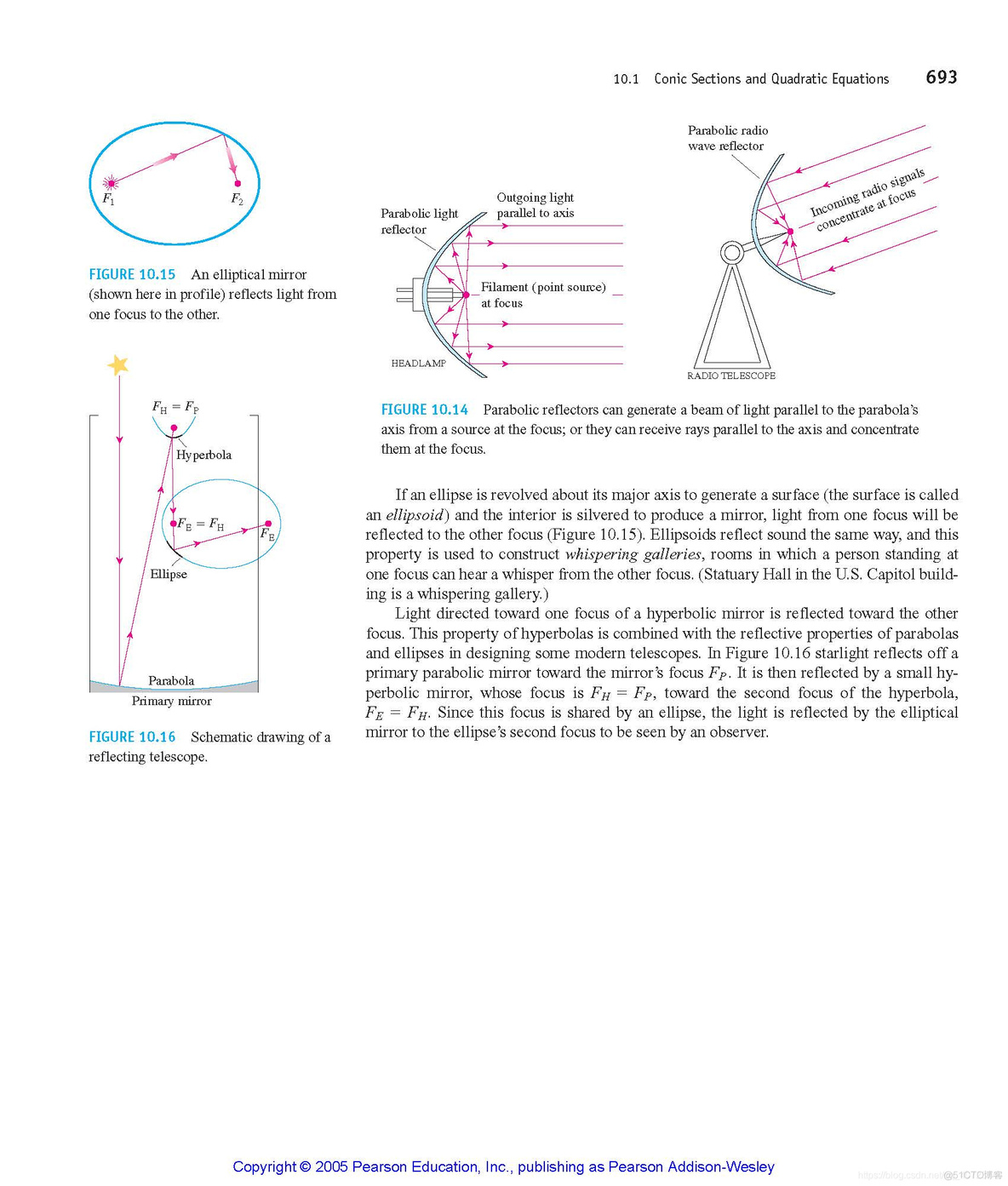 Chapter 10：Conic Sections and Polar Coordinates_微积分_09