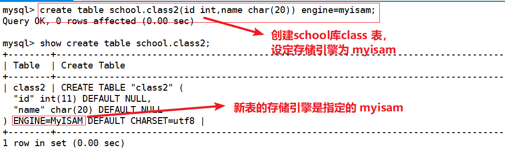 mysql 数据库事务与常用的存储引擎_mysql_22