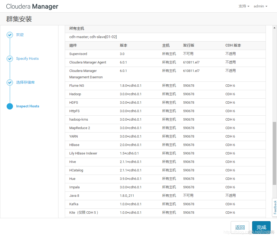 Centos7.3安装CDH6.0.1_cdh安装_27