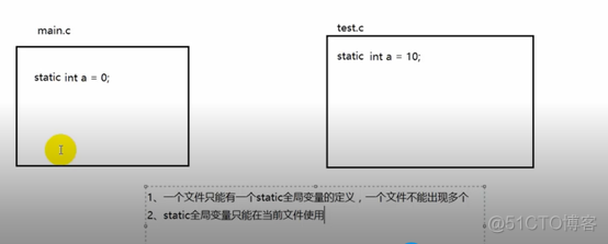 C语言基础 (10) 变量作用域，生命周期 内存结构_全局变量_12