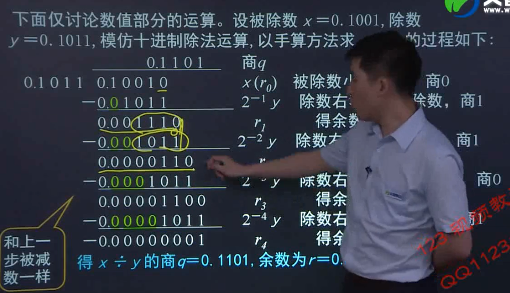 计算机组成原理(2)——数据的表示与运算_浮点数_37