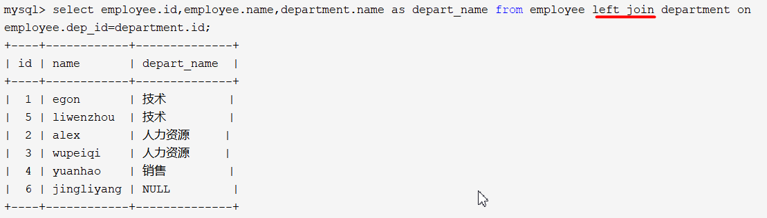 数据库 ---  4  多表查询  ，Navicat工具 ，  pymysql模块_数据_05